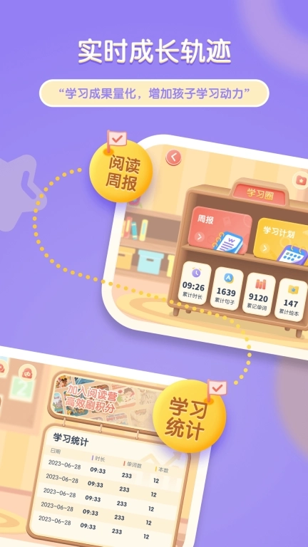 牛津阅读Tree-牛津树分级阅读