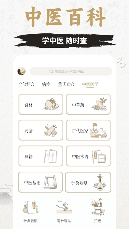 知源经络穴位-中医针灸按摩养生