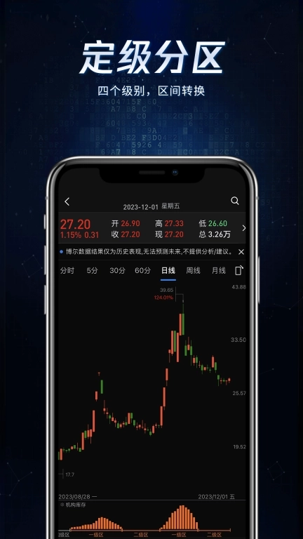 博尔量化分析系统-博尔量化