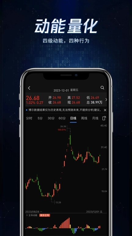 博尔量化分析系统-博尔量化