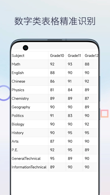 图片转Excel表格-表格识别