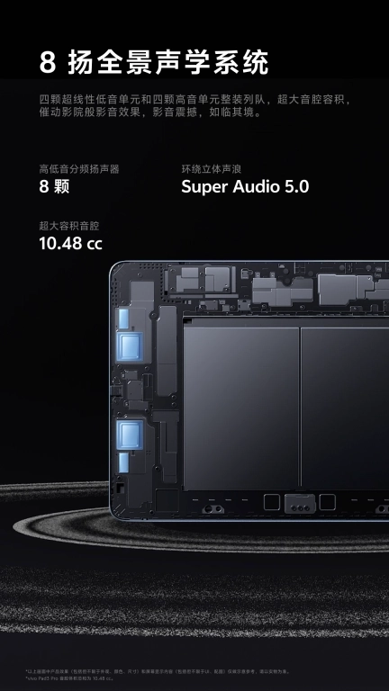 vivo Pad3 Pro新功能体验