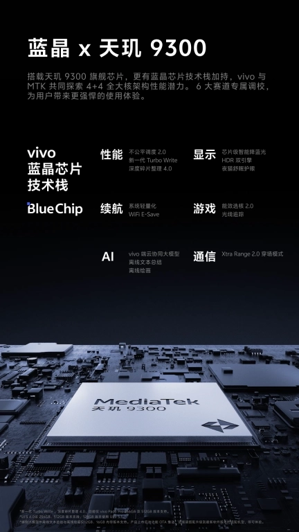 vivo Pad3 Pro新功能体验