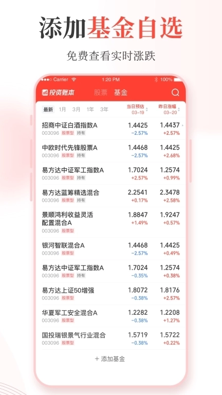 同花顺投资账本-股票基金收益汇总