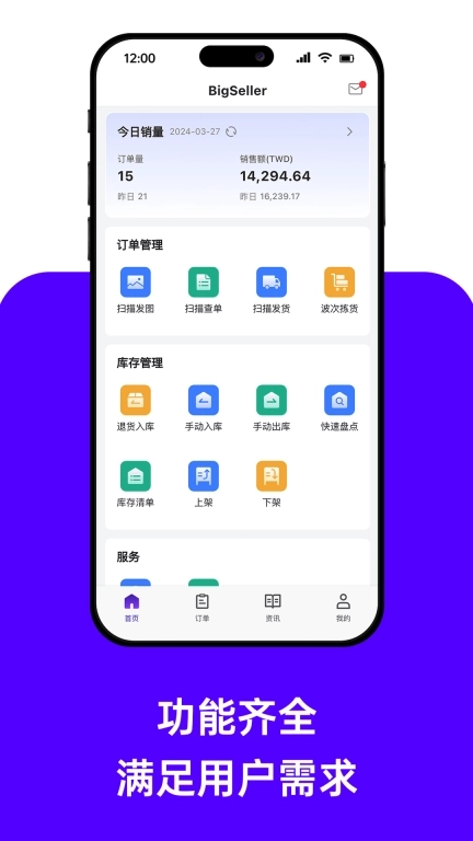 BigSeller-电商免费ERP