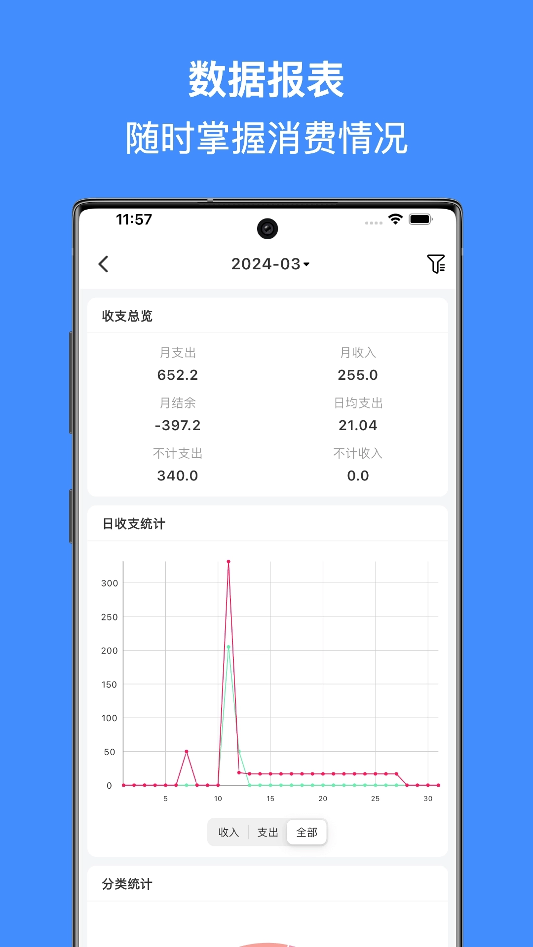有米记账-财务自由此刻开始