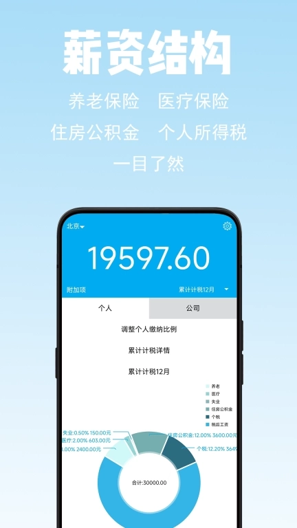 薪算-2026年工资计算器