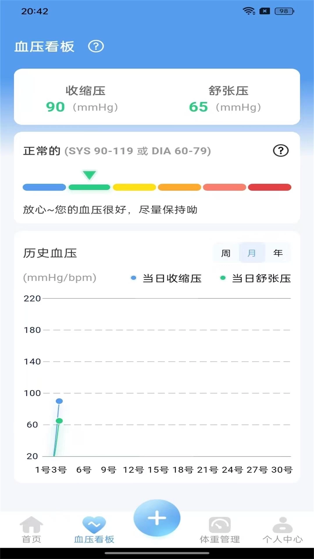 血压达人-记录血糖血压