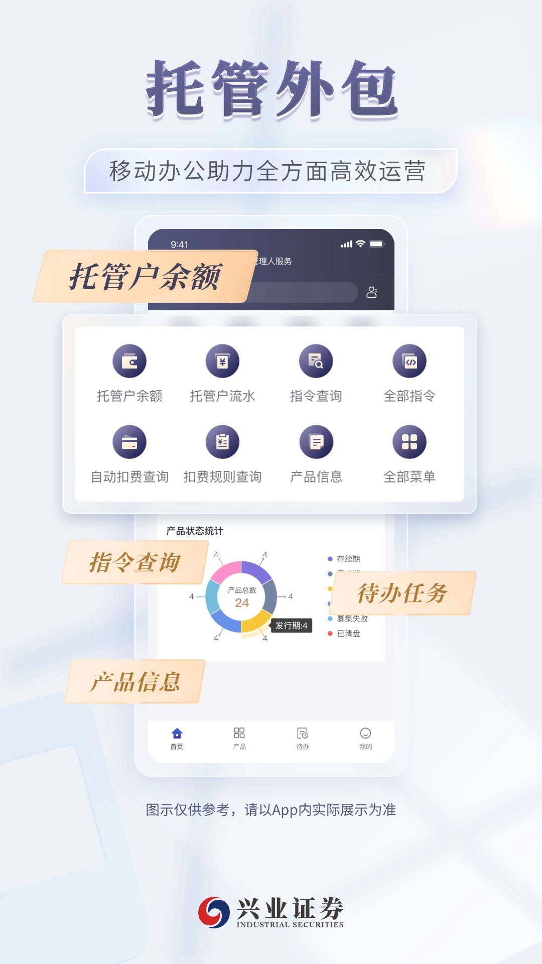 兴业证券智达-机构投资好帮手