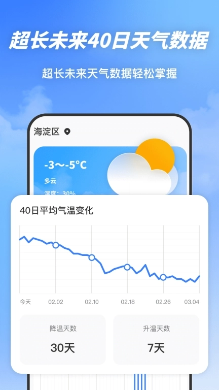 云图天气精准预报-精准天气查询