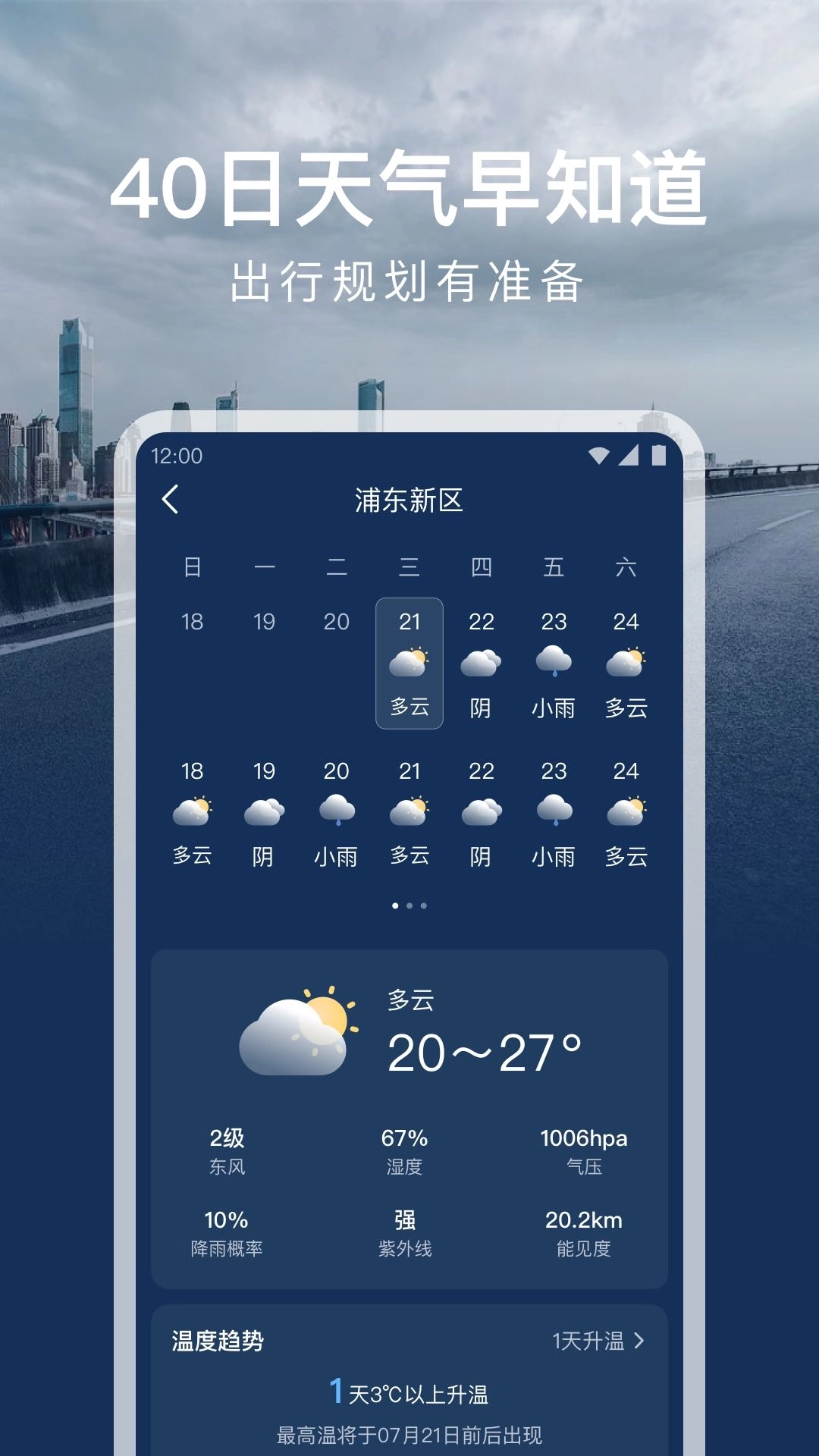 时运天气-40日超长预报