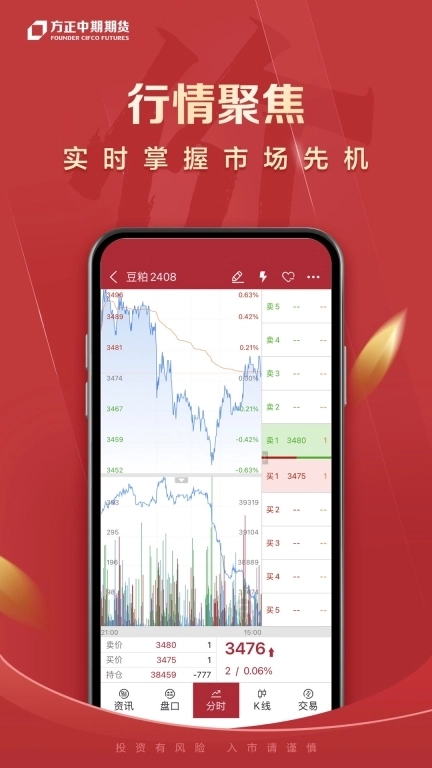 方正中期期货开户-期货开户投资