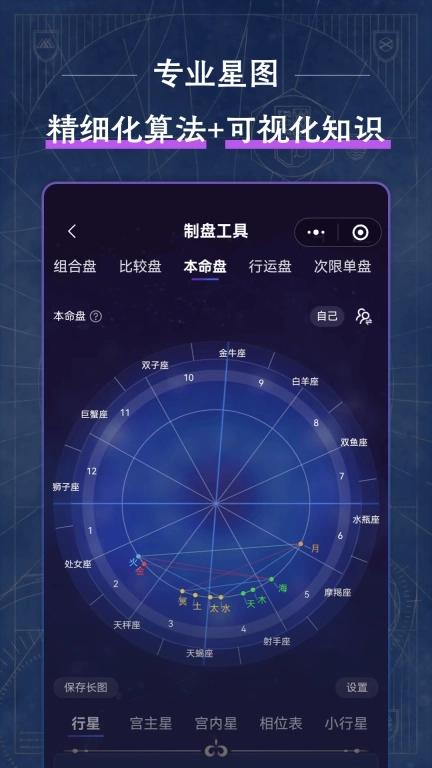 星愈堂-星盘心理倾听