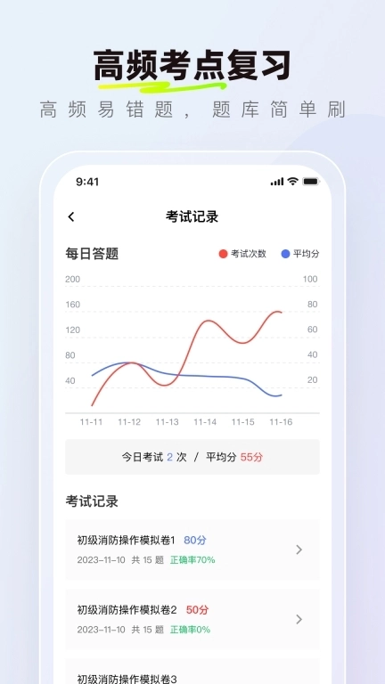 消防设施操作员理论真题库
