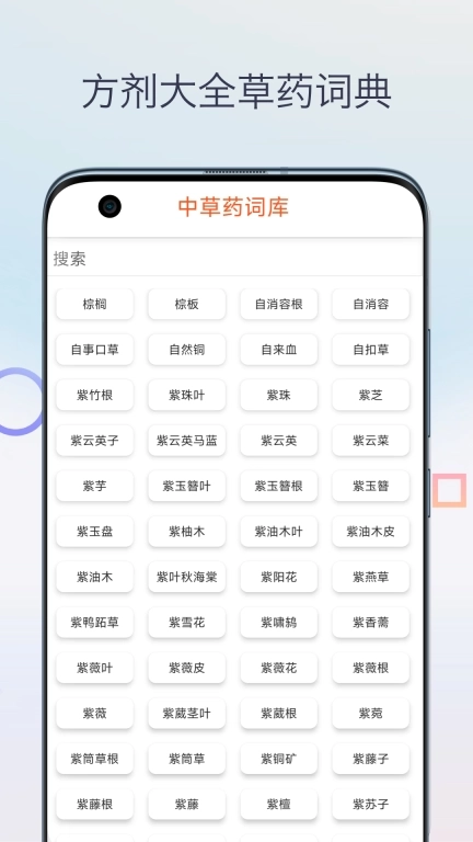 中药方剂大全-中医方剂