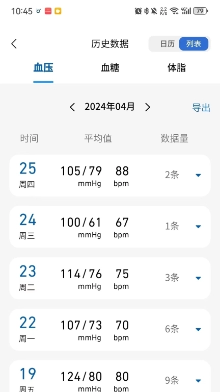 OMRON Plus-血压房颤血糖体脂