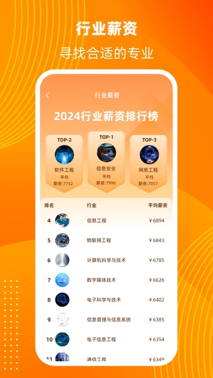 阳光高考信息平台-模拟志愿填报