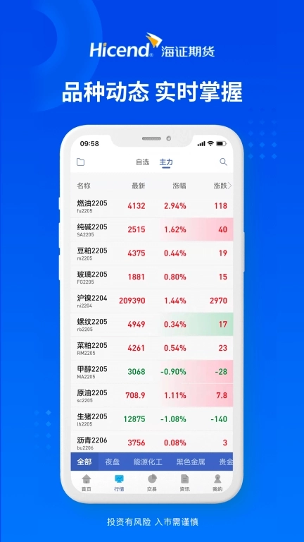 海证期货通-开户交易