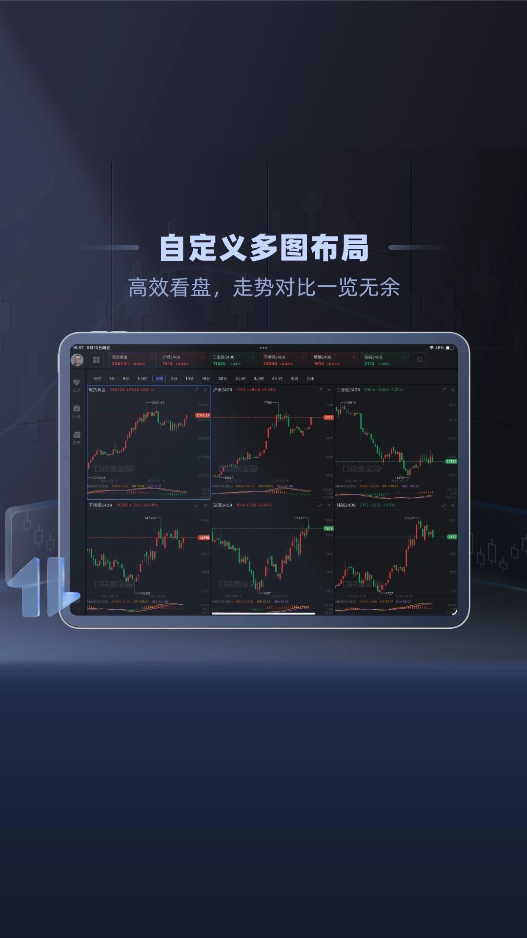 口袋贵金属HD-为Pad专业打造