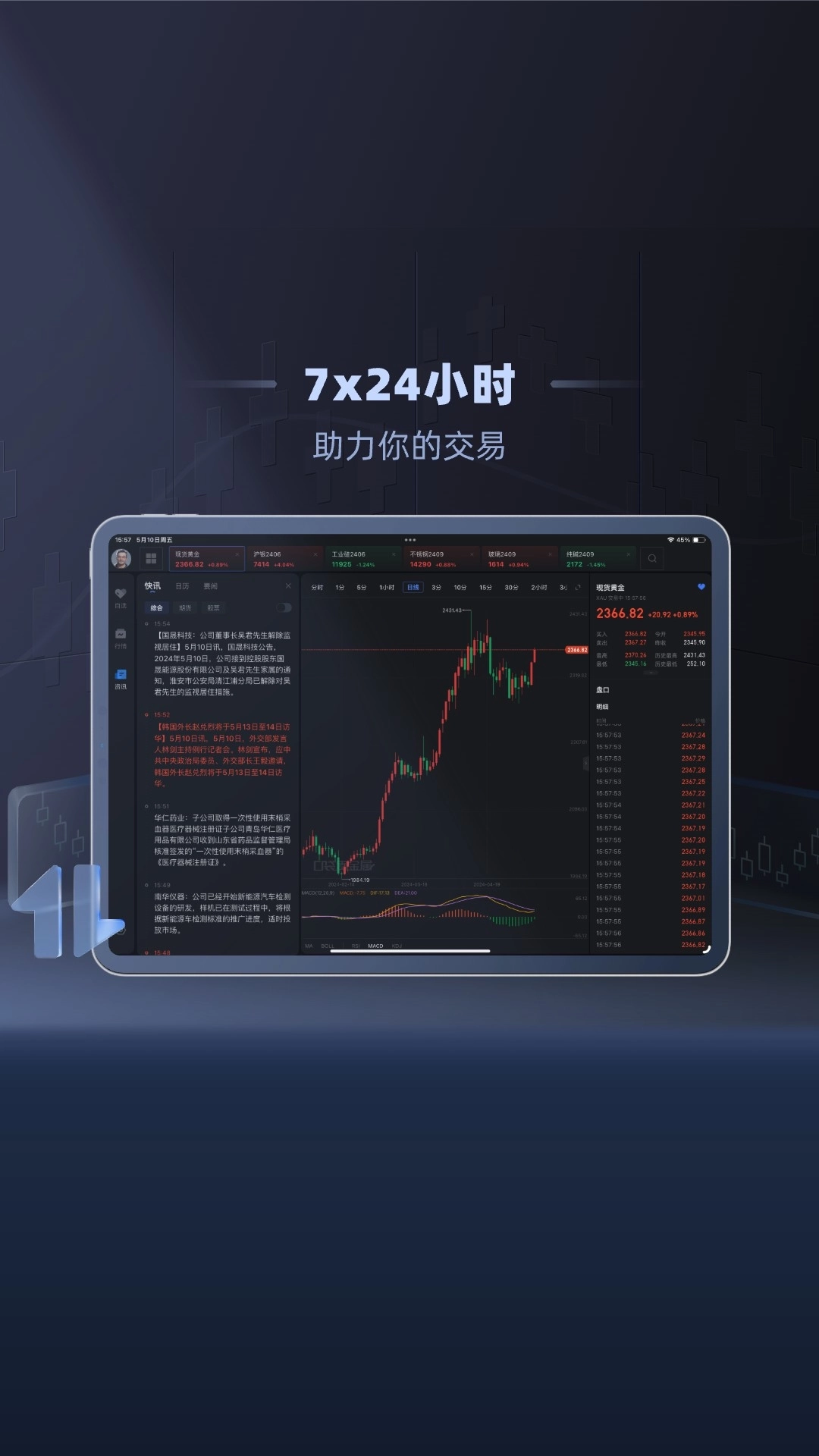 口袋贵金属HD-为Pad专业打造