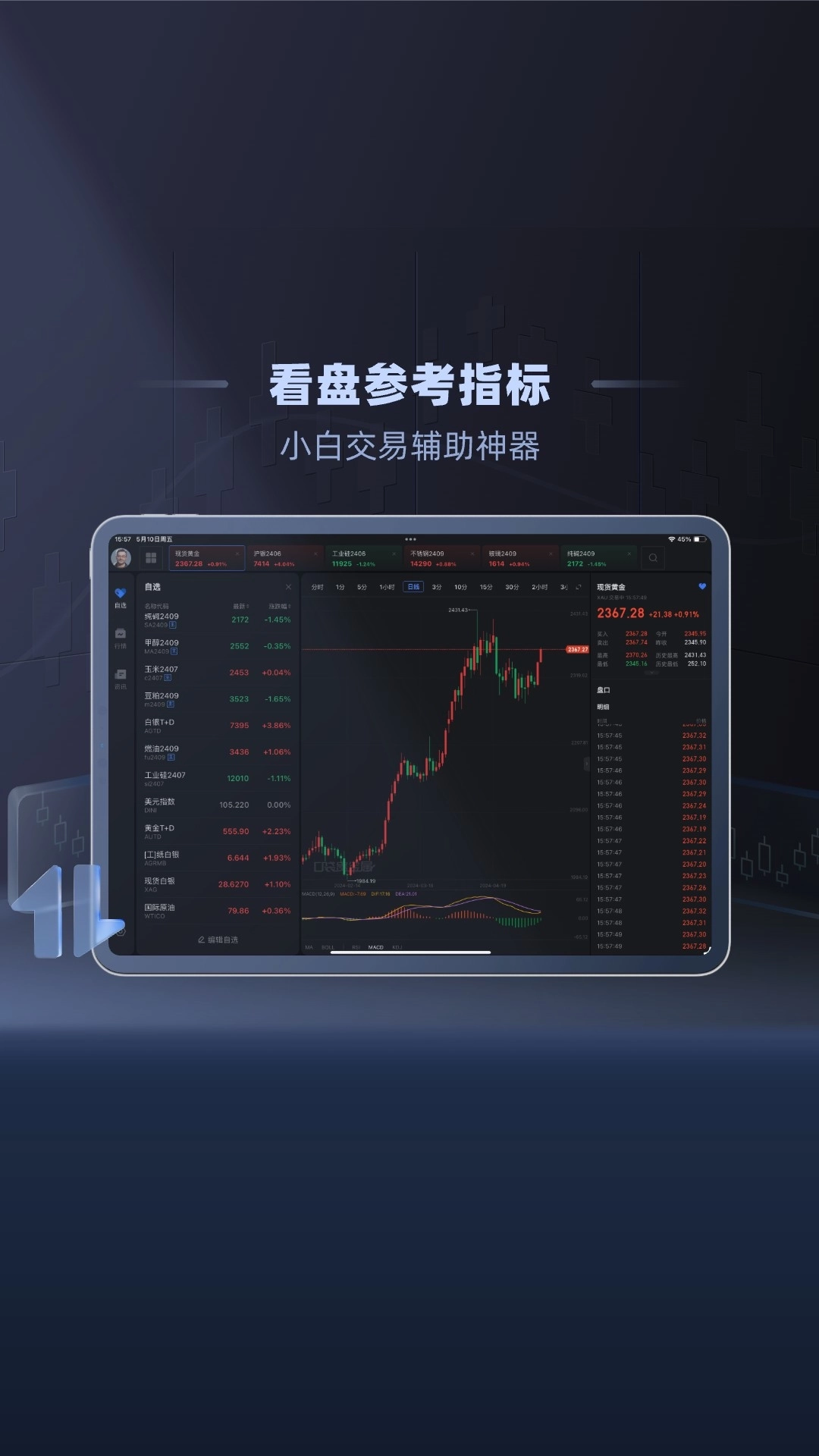 口袋贵金属HD-为Pad专业打造