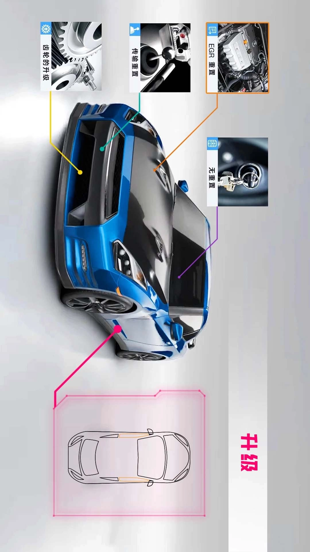 都市狂飙-巅峰赛车