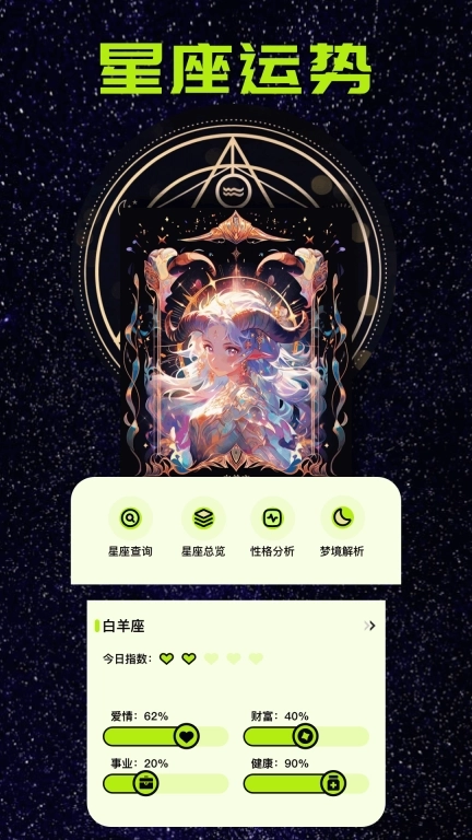 紫薇命盘-星座查询