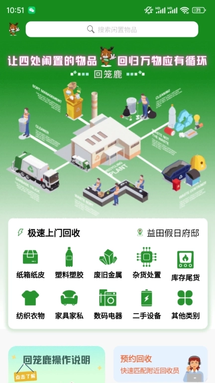 回笼鹿-社区回收与闲置急转服务