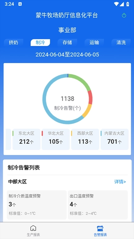 奶厅信息化系统