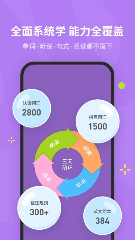 蛋糕英语-百词斩少儿英语升级版