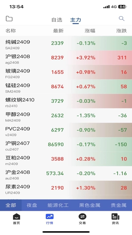 期赢通同花顺版