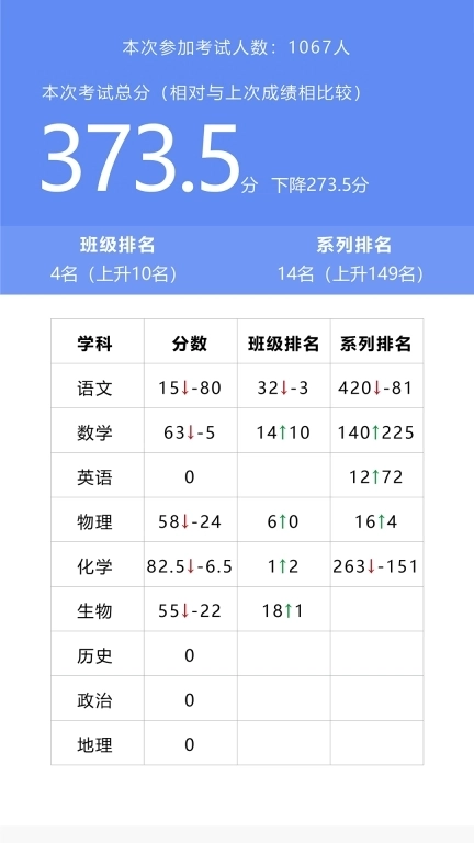 校享云家校通-家校通