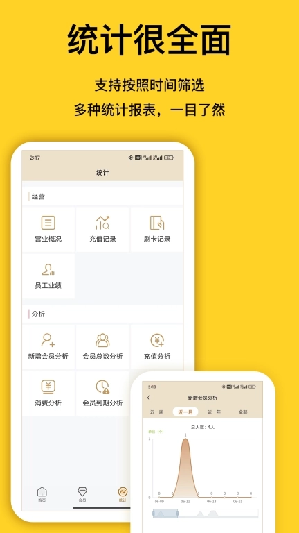 小小助会员-店铺会员卡管理系统