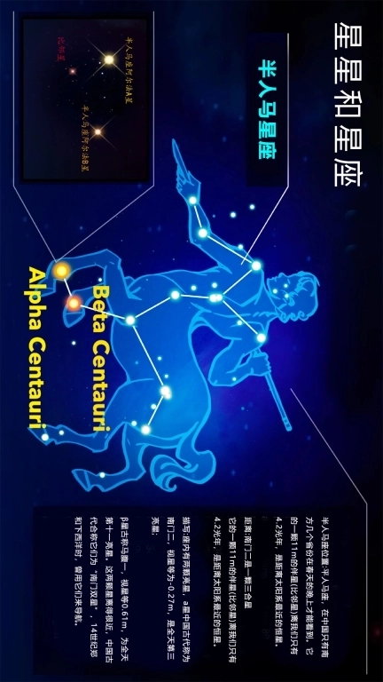 宝宝星球宇宙模拟器-星球地图