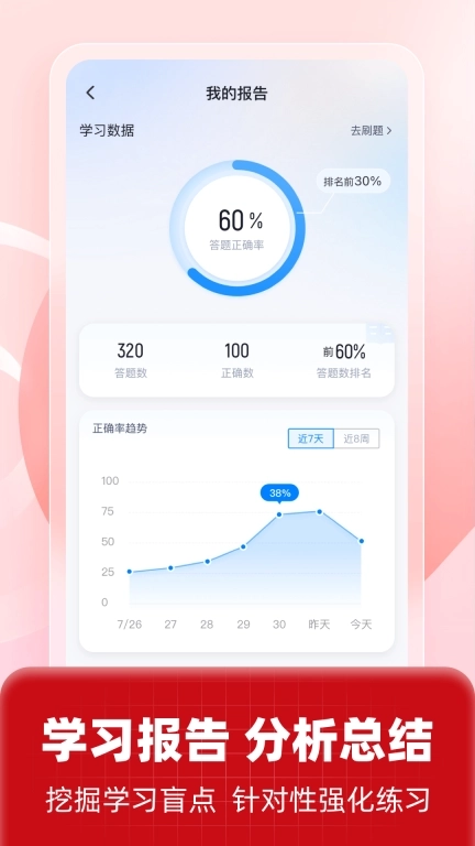 一级建造师考试聚题库