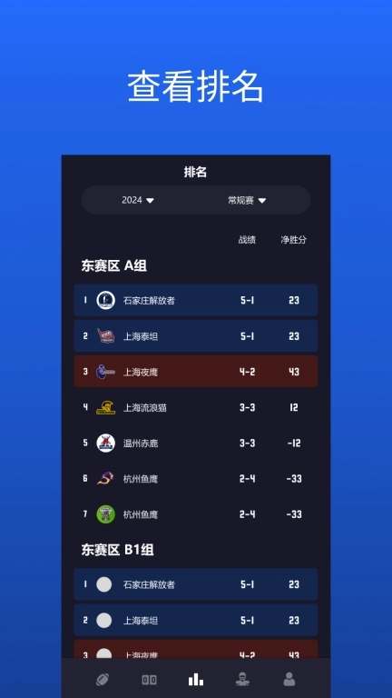 华美橄榄球联盟-CNFL