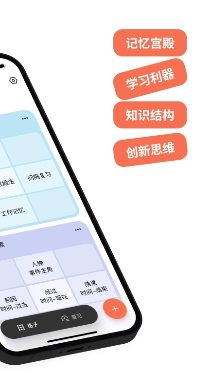 GridMemo-高效记忆知识