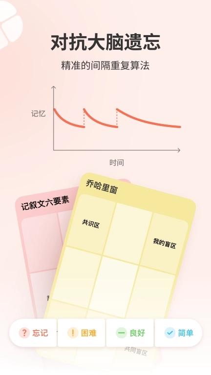 GridMemo-高效记忆知识