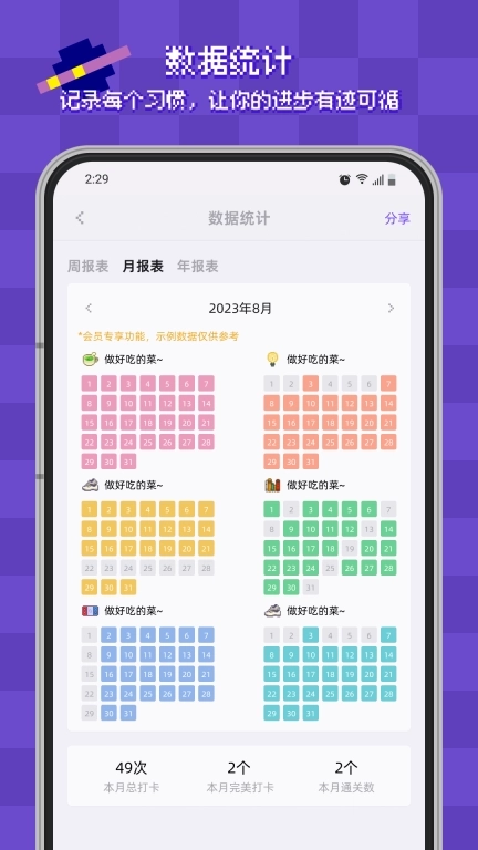 像素习惯-游戏化养成习惯