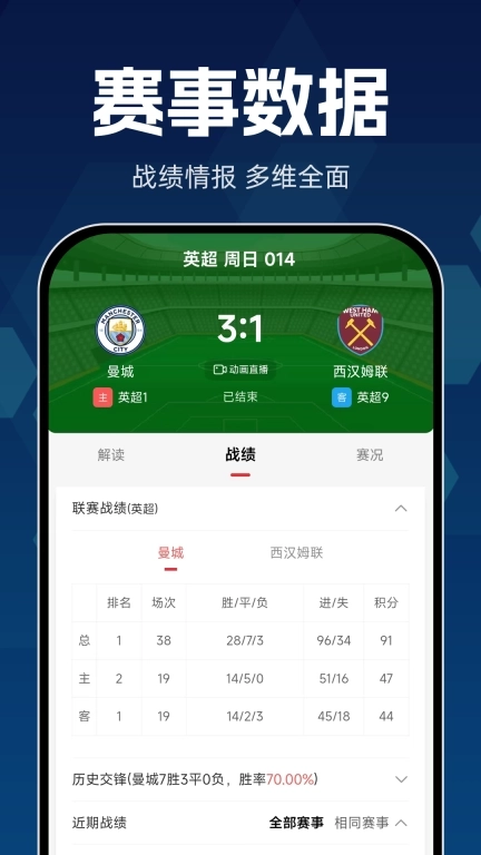 球胜比分-足篮球比分数据名家解读