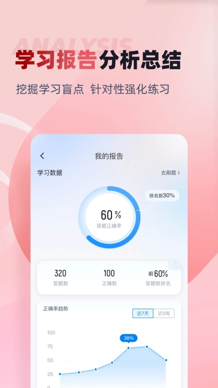 建筑八大员考试聚题库