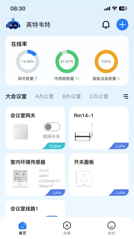 Intervex智通-智通