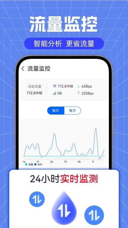 WiFi万能速连
