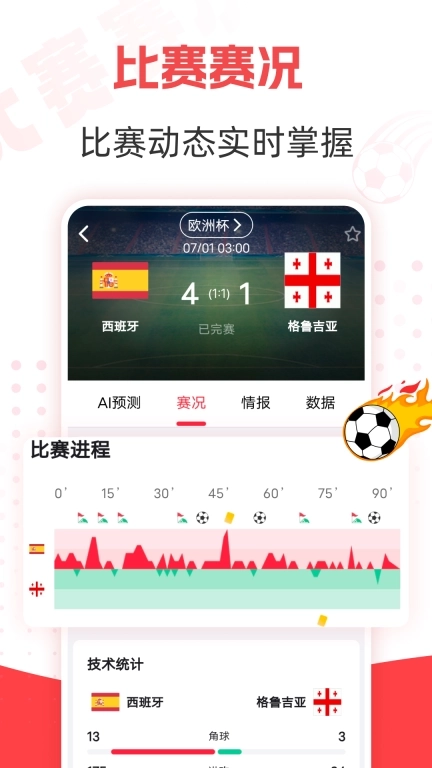 AI盈球-足球比分预测