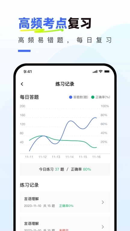 社会工作者真题库-社工考试必刷题