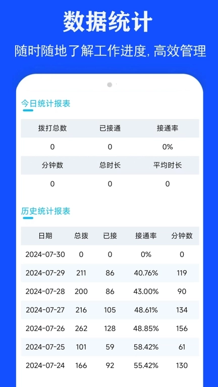 来塔云-电销外呼系统