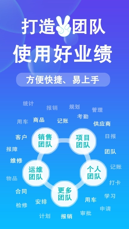 好业绩-团队养成