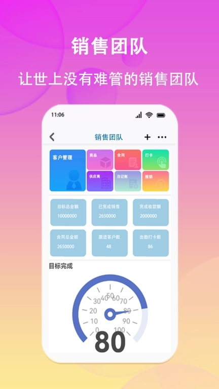 好业绩-团队养成