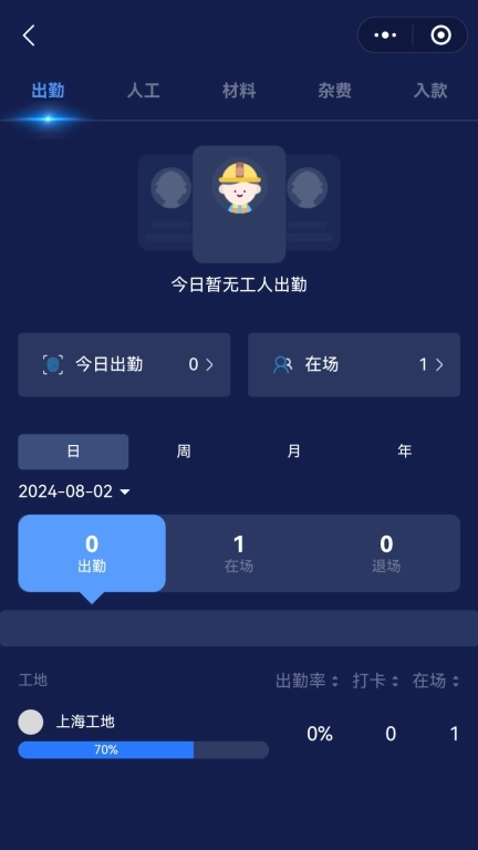 记工表格-工地记工考勤综合工具
