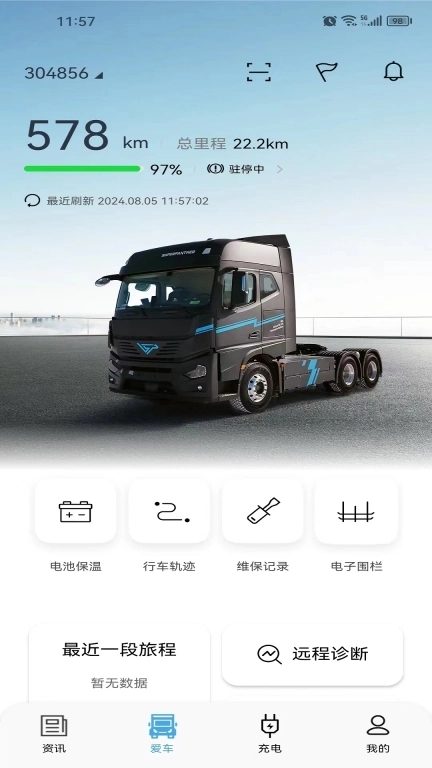 速豹卡车